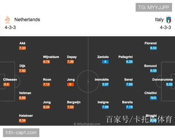 博努奇与范戴克：单点出球依赖下，防守结构从沉稳转向激进