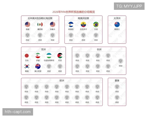 法国队2026世界杯赛程预测及小组出线形势分析