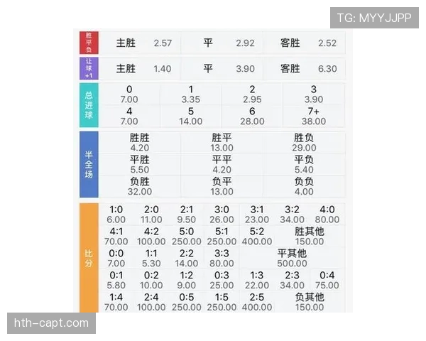 科特迪瓦冲击2026世界杯出线前景分析：能否从非洲区突围？