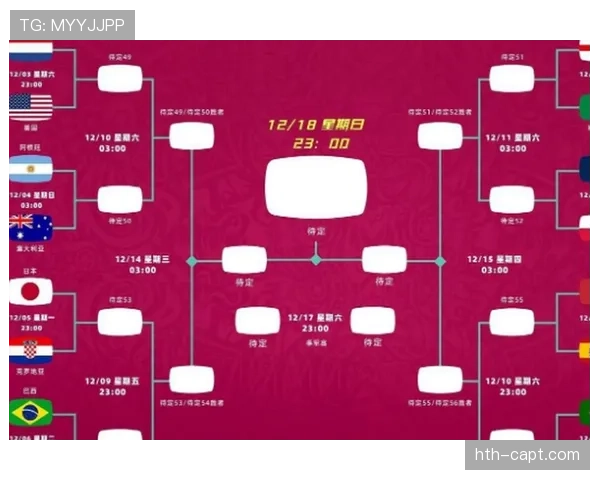 世界杯G组比赛时间安排